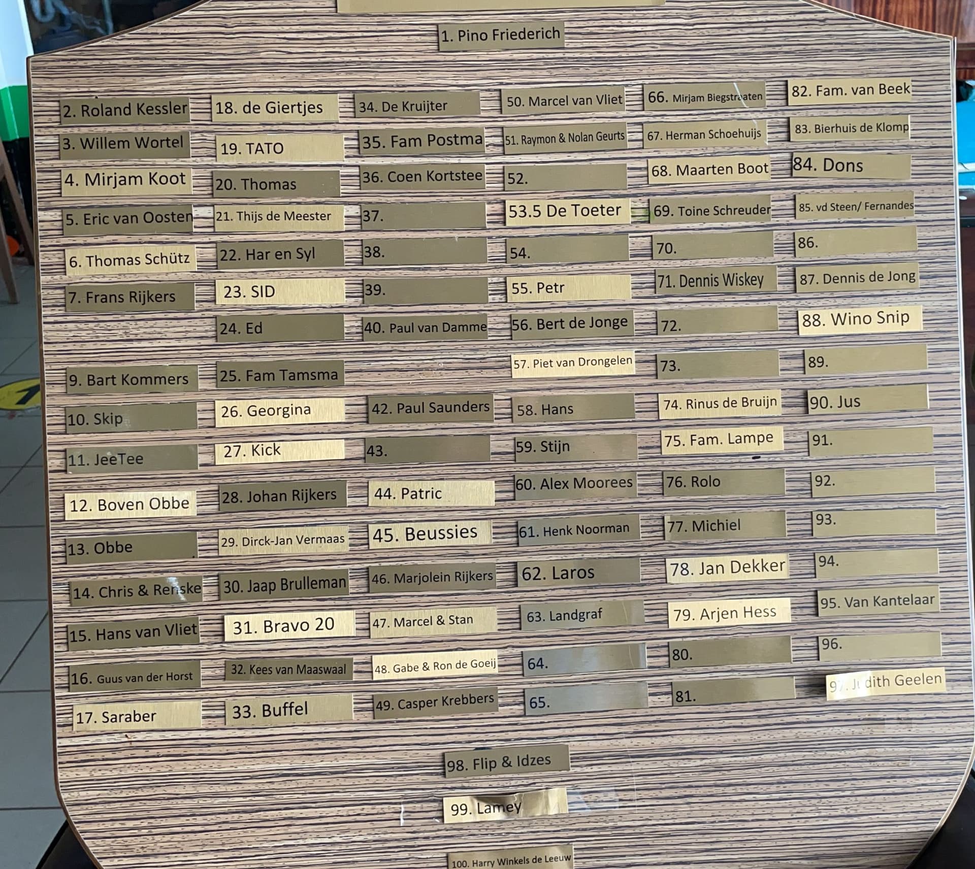 Het originele Club van 100 bord, onthuld in 2019 met de eerste namen van trotse leden en supporters.

